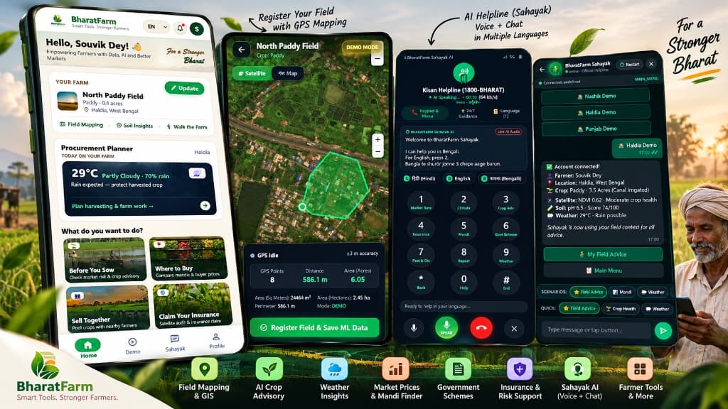 BharatFarm