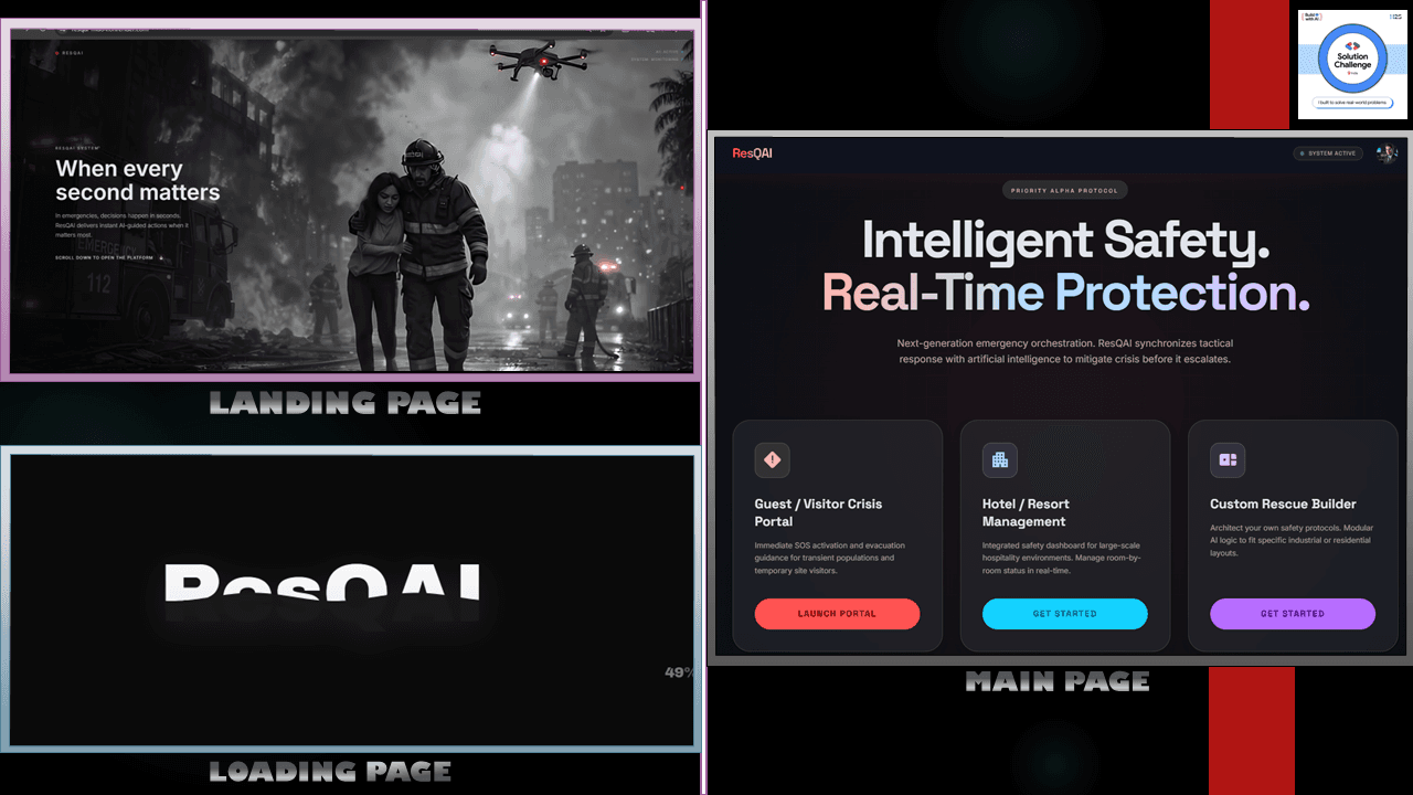 🚨 ResQAI – AI Crisis Intelligence System